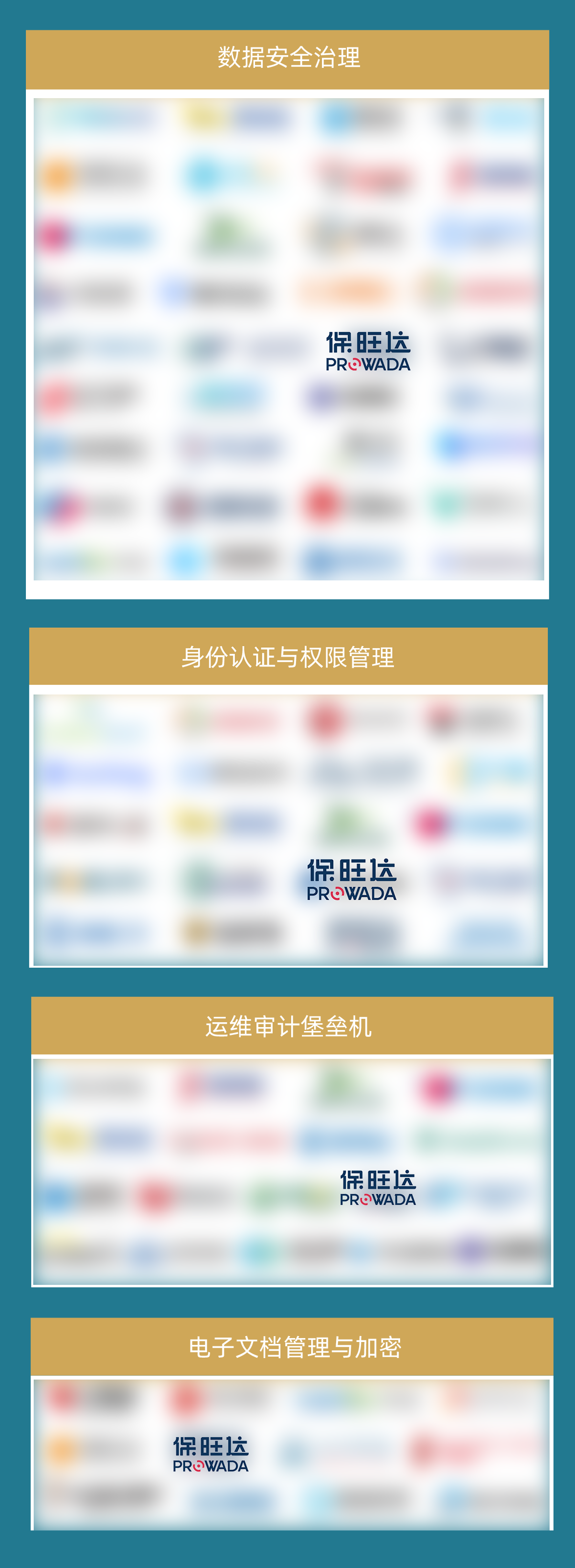 Z6人生就是博入选数说安全《2024年中国网络安全市场全景图》多个领域，尽释数据安全当先力