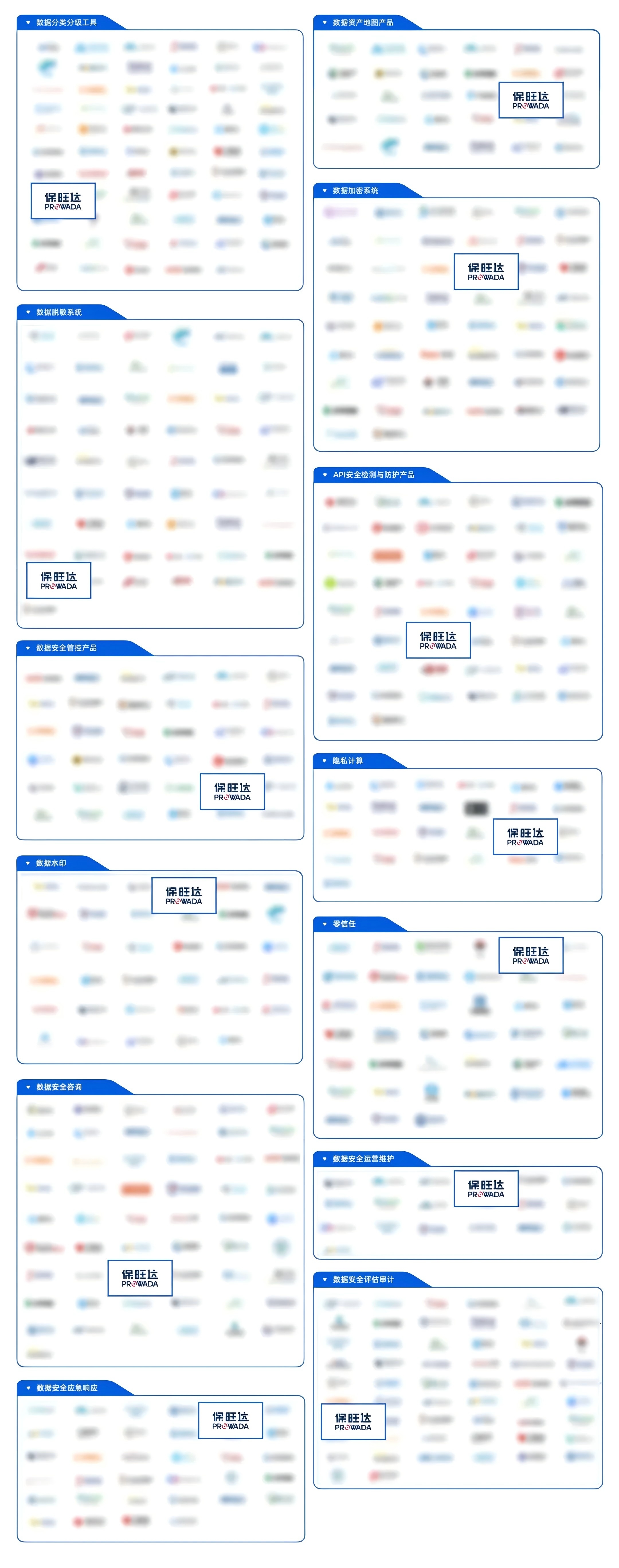 Z6人生就是博入选《2024年中国数据安全企业全景图》，持续打造专业化数据安全能力